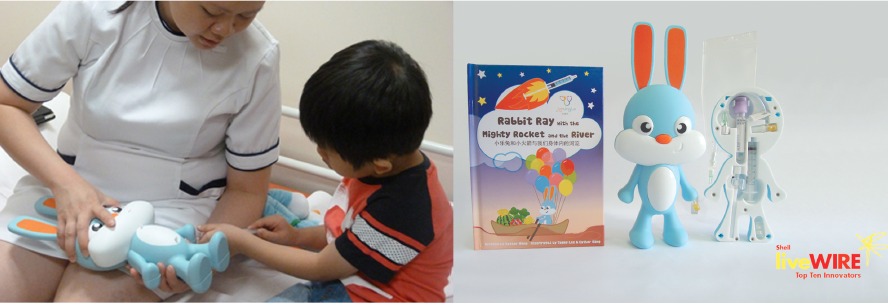 Meet Rabbit Ray: A Teaching Tool for Hospitalized Children - Child Life ...